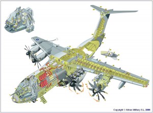 air_a400m_cutaway_2006_lg