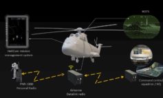 Elbit: network-centric oplossingen voor DHC